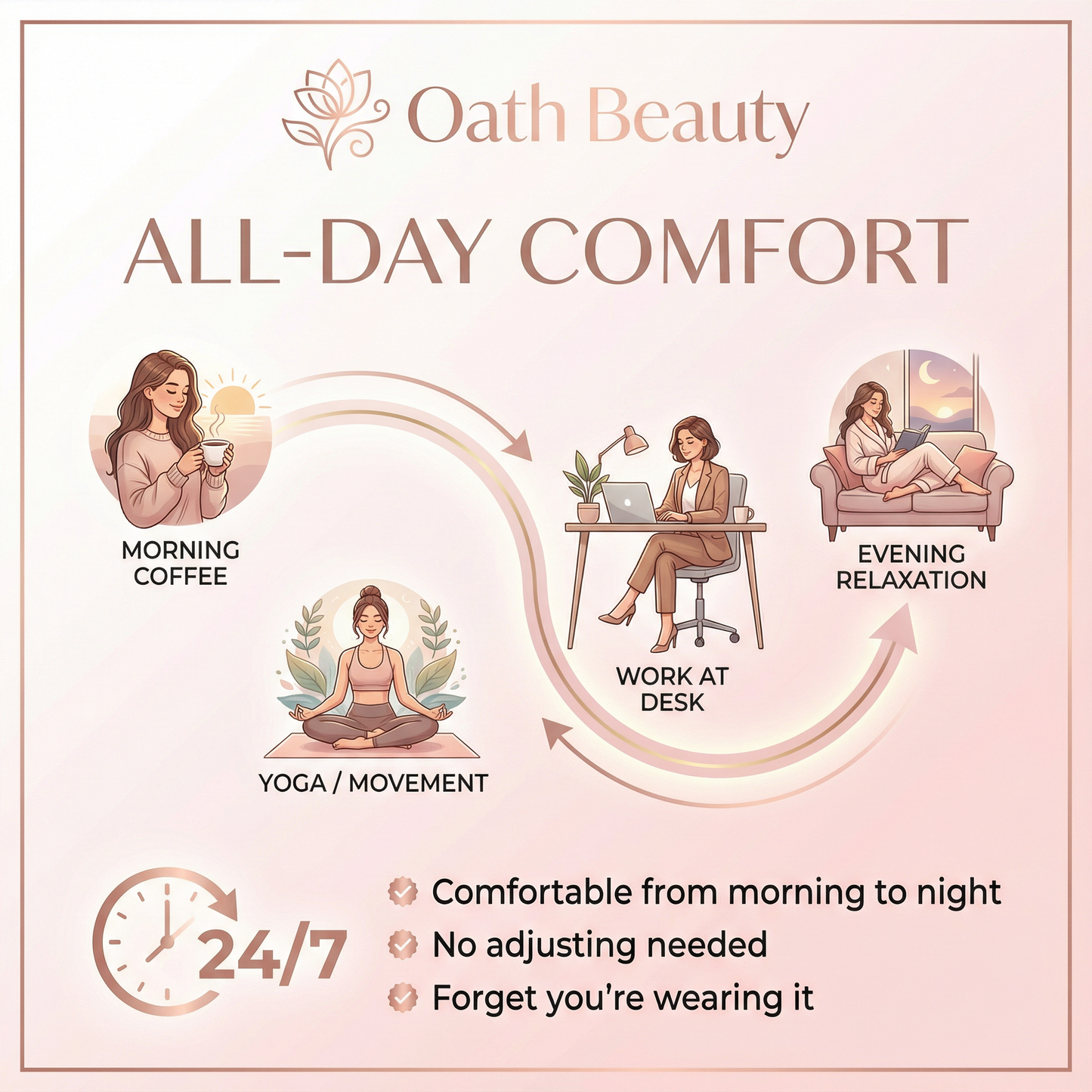 Oath Beauty - The Original Jelly Bra