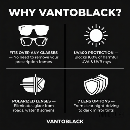 VantoBlack Mens Fit Over Sunglasses